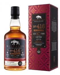 WOLFBURN 10年 ポートワイン樽熟成 製造番号416 限定3,900本発売