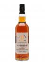 MILTONDUFF14年 1st Fill Oloroso Sherry Butts & HHDS
