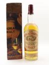 THE STRATHSPEY MALT SCOTCH WHISKY (ID&Vのモルトウイスキー)