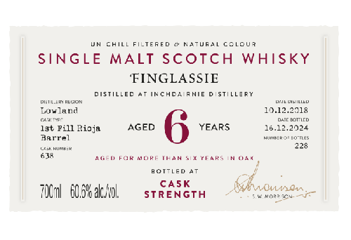 Finglassie 6年 2018 Inchdairnie インチデアニー A.D.ラトレー